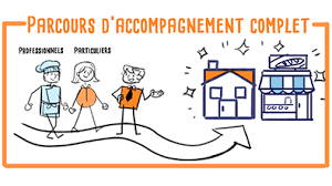 Telechargement 1